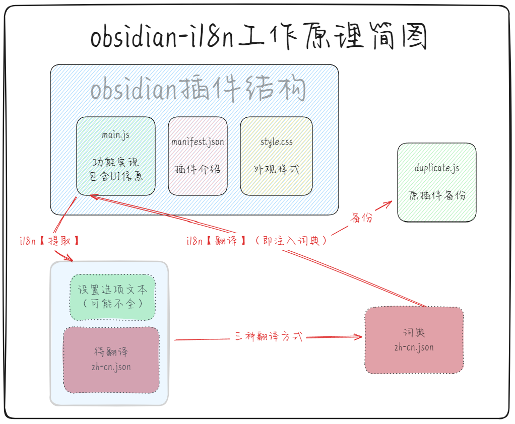 assets/Pasted image 20250110232450.png
